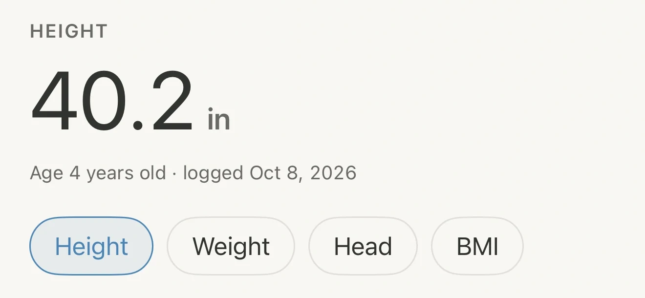 Kiddico: Maya’s height is 40.2 inches at age 4